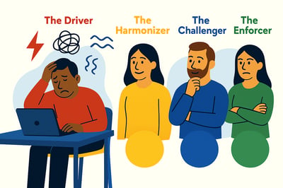 A flat-style illustration showing four leaders reacting differently under pressure, each displaying a distinct behavioral pattern—one showing frustration, one offering warmth, one analyzing thoughtfully, and one appearing rigid. The scene visually represents how different wiring affects how trust is built or broken.