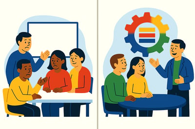 A split-scene illustration showing the contrast between a disengaged generic workshop on the left and an engaging, organized signature session on the right. The right panel features a consultant presenting with a four-quadrant MyHardWired gear in the correct brand color order behind them.