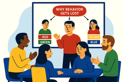 A stressed leader sits at a table with frustration icons above his head while a confused team listens. A circular four-color chart is displayed on a screen behind them, illustrating how generic leadership training can conflict with natural behavior.
