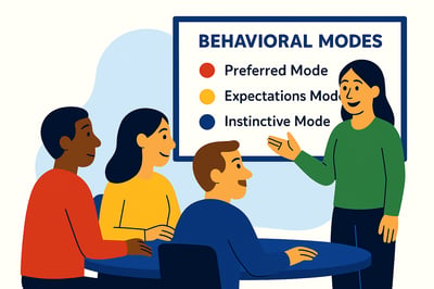 A diverse group of coworkers react differently during a meeting, reflecting distinct behavioral Modes, with a presenter pointing to a diagram of Preferred, Expectations, and Instinctive Modes on a screen.