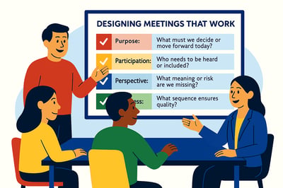 A leader facilitates a team discussion while presenting a four-part meeting framework—Purpose, Participation, Perspective, and Process—on a large screen, with team members engaged around the table in a flat MyHardWired-style illustration.
