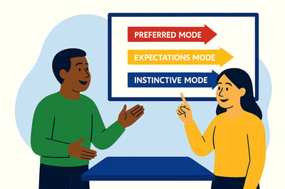 A consultant and a client talk at a small table while a simple behavioral diagram is displayed behind them, showing the three Modes—Preferred, Expectations, and Instinctive—illustrated in a clean, flat MyHardWired style.