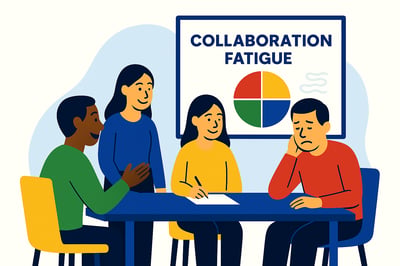 A team meeting shows three engaged colleagues while one team member looks exhausted and withdrawn, sitting with his head in his hand. A presentation screen behind them displays a simple four-quadrant chart representing team energy imbalance, symbolizing collaboration fatigue.