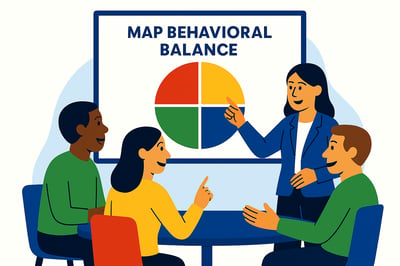 A consultant leads a small group discussion around a table while a screen displays a circular behavior diagram with the MyHardWired four-quadrant gear behind it in the strict color order—red top-left, yellow top-right, green bottom-left, blue bottom-right. The team appears thoughtful and collaborative.