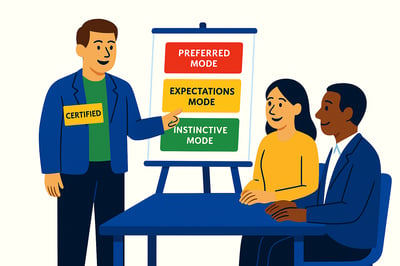 A consultant presents a simple three-part behavioral model on a screen, with a subtle four-quadrant MyHardWired gear behind it in the correct color order, while a diverse team listens attentively around a table.