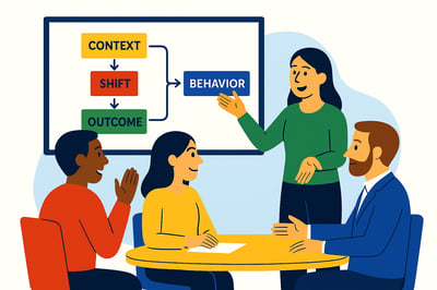 A split-scene illustration highlighting the contrast between outcome-only storytelling and behavior-based storytelling. A consultant gestures toward a simple diagram showing Context → Shift → Outcome flowing into Behavior, while a diverse group listens attentively in a clean, flat MyHardWired-style design.
