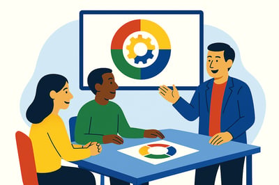 A consultant guides two leaders in reviewing a behavioral map while a screen behind them shows a three-part Modes diagram over a four-color MyHardWired gear, symbolizing strengths-based growth aligned with natural wiring.