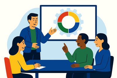 A consultant leads a collaborative discussion with three leaders around a table while a presentation screen shows a circular behavior diagram overlaid with the four-quadrant MyHardWired gear in the required color order—red top-left, yellow top-right, green bottom-left, blue bottom-right. The group appears engaged and aligned.