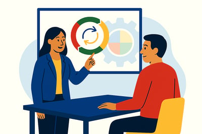 A consultant guides a leader through a circular behavioral diagram on a presentation screen, backed by a four-quadrant MyHardWired gear in red, yellow, green, and blue. The scene reflects learning and alignment, using clean MyHardWired-style illustration.
