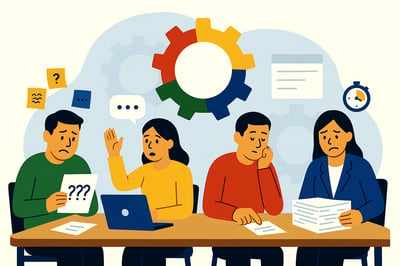 A flat, landscape illustration showing four coworkers each struggling with a task that contradicts their behavioral wiring. On the far left, a person in a green shirt looks confused while holding a paper covered in question marks, surrounded by vague sticky notes—representing a structure-oriented person given an ambiguous project. Next, a person in a yellow shirt sits alone at a laptop, raising a hand with a speech bubble overhead—symbolizing a collaborative personality forced to work in isolation. To the right, a person in a red shirt slumps impatiently over a long planning document—depicting a decisive person stuck in slow planning phases. On the far right, a person in a blue blazer looks overwhelmed while being rushed through a tall stack of papers with a stopwatch icon behind them—representing a reflective thinker not given time to process. A large MyHardWired gear with red, yellow, blue, and green quadrants appears in the background.
