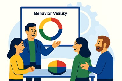 A team gathers around a behavior visibility dashboard showing a circular chart in red, yellow, green, and blue, with a subtle MyHardWired gear watermark behind it. A facilitator gestures toward the chart as the team engages in discussion.