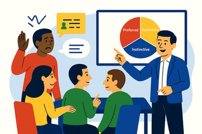 A consultant points to a three-segment diagram representing Preferred, Expectations, and Instinctive Modes while a diverse group of colleagues discusses their reactions, illustrating how behavior alignment strengthens marketing clarity.