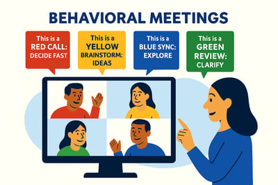 A flat illustration of a remote video call with four team members showing different emotional reactions, accompanied by a MyHardWired four-color gear in the correct orientation, symbolizing how remote behavior becomes visible when wiring is understood.