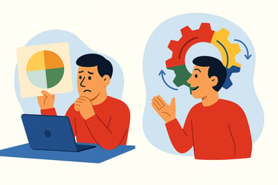 Split illustration with one man looking at generic personality test vs another man looking at MyHardWired more confidently