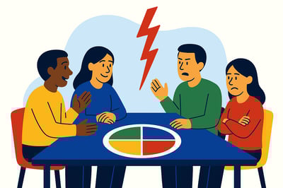 A team meeting shows two idea-focused teammates animatedly brainstorming on one side and two structure-focused teammates concentrating on plans on the other, illustrating collaboration friction between different working styles.
