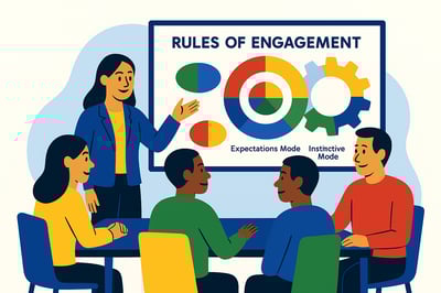 A facilitator leads a team discussion around a table while a presentation screen behind them shows a colorful circular diagram with a faint MyHardWired gear underneath it in the brand’s strict color order—red top-left, yellow top-right, green bottom-left, blue bottom-right—representing shared rules of engagement and clearer expectations.