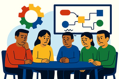 A team of four coworkers sits in a meeting, each reacting negatively to a messy decision process: Red is impatient, Yellow is quiet, Blue is overwhelmed, and Green is frustrated. A confusing diagram is displayed on the wall beside a MyHardWired gear.