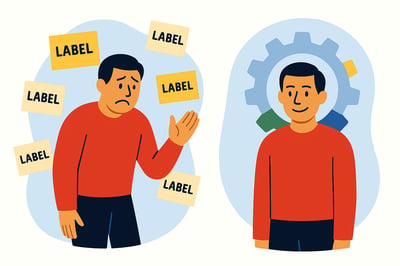 A leader overwhelmed by labels on the left shifts to clarity and confidence on the right with a subtle MyHardWired gear behind them.