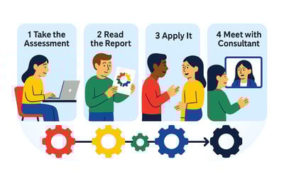 Guide 5 - Helps Individuals