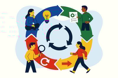 A circle with people in 4 different colors showing that conflict can be understood